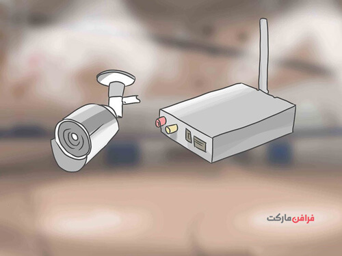 دوربین پرستار کودک و سالمند بیسیم دوربین مداربسته پرستار کودک وایرلس