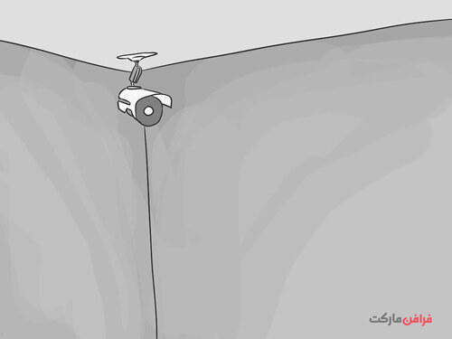 راهنمای خرید و نصب دوربین پرستار راهنمای نصب و خرید دوربین مداربسته پرستار کودک و سالمند